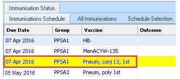 Pre/Post Splenectomy procedure. Currently the Pneumococcal Pre/Post Splenectomy (Adult) Vaccine schedule only contains the Pneumococcal Polysaccharide vaccine (23PPV).