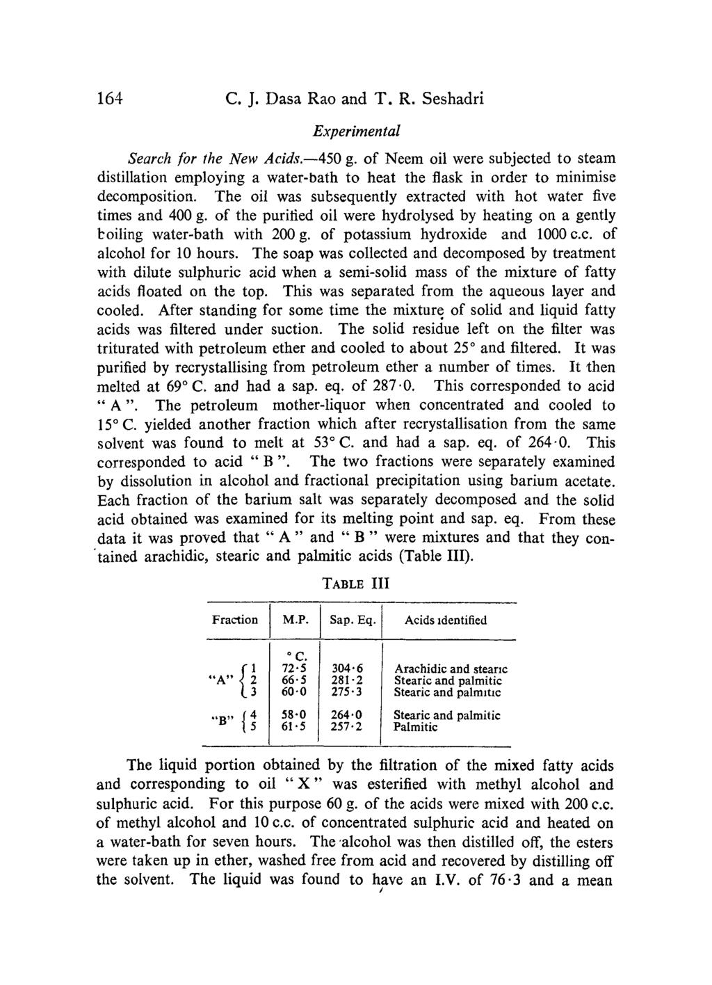 164 c. J. Dasa Rao and T. R. Seshadri Experimental Search for the New Acid~.-450 g.