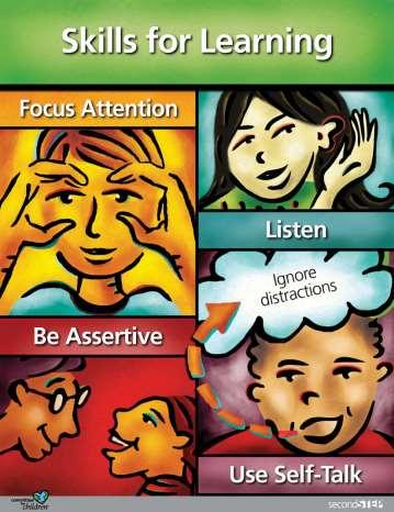 Skills for Learning Listening Focusing attention Following