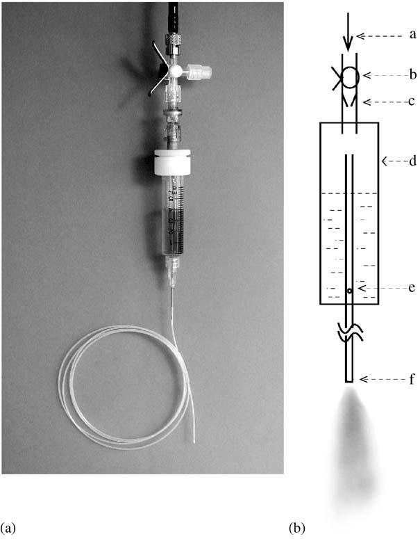 Novel bronchofiberscopic catheter spray device 607 is associated with uneven anesthesia in the trachea and bronchus, 3 and it is troublesome to do on a repeated basis.