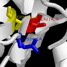 There is only one domain in Fructose-bisphosphate aldolase, an Alpha-Beta Barrel that emphasizes the alpha/beta structures we see in the ramchadaran plot.