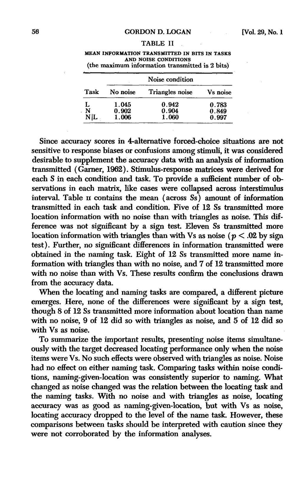 56 GORDON D. LOGAN [Vol. 29, No. 1 TABLE II MEAN INFORMATION TRANSMITTED IN BITS IN TASKS AND NOISE CONDITIONS (the maximum information transmitted is 2 bits) Task L N N L No noise 1. 045 0. 902 1.