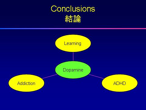 ADHD is common and disabling disorder. The symptoms of ADHD are developmentally inappropriate levels of inattention, overactivity and impulsivity which impair the individuals functioning.