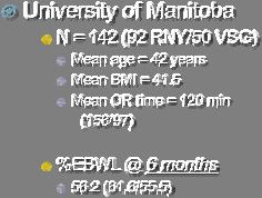 Manitoba Manitoba University of Manitoba Complications
