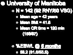 7%) Manitoba Band N=185 82% female Mean age 45 Mean BMI