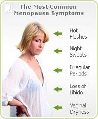 Menopause The average age for a woman to go through the menopause naturally in the UK is 51, although symptoms such as periods stopping