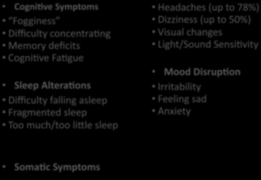 Post Concussive Symptoms CogniOve Symptoms Fogginess Difficulty concentra7ng Memory deficits Cogni7ve Fa7gue Sleep AlteraOons Difficulty falling asleep Fragmented sleep