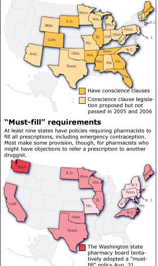 Many Ways of Classifying Drugs By their availability/commercial status Prescription vs nonprescription or OTC drugs; Licit vs illicit drugs By their potential for abuse Schedules of Controlled