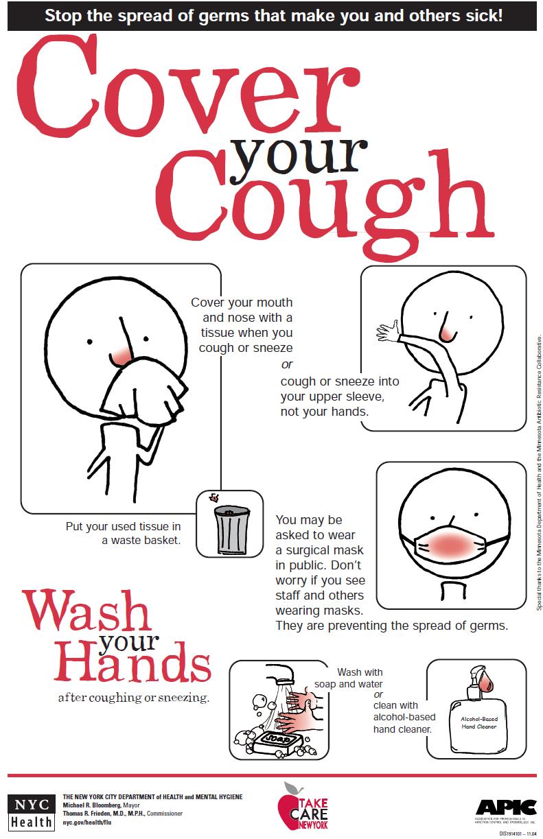 Appendix 4: Cover your cough