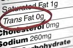 Trans Fat Zero grams of trans fat