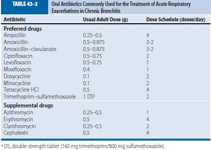 Treatment The patient will most likely benefit from antibiotic therapy if