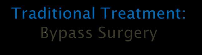 THREE MAJOR STUDIES: 1. Veterans Administration Coronary Artery Bypass Surgery Cooperative Study Group 1984 2. European Coronary Surgery Study Group 1988 3.