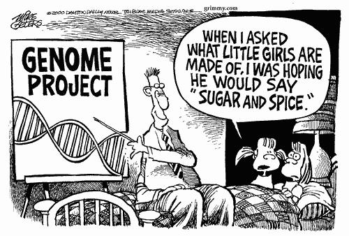Genetic Testing Cons May have inconclusive results what then?