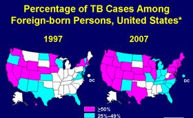 Percentage of Notified TB Cases Tested for HIV 800 700 12% 14 12 Number of TB cases tested (thousands) 600 500 400 300 200 4.0% 3.2% 8.