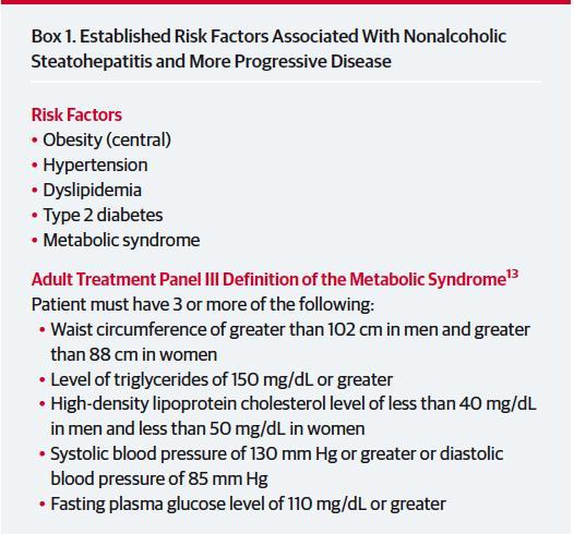 NAFLD- Risk factors for disease