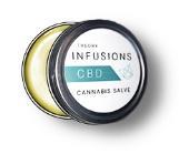 50 Cannabis infused capsules TINCTURES