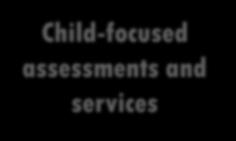 parent s recovery Child-focused assessments and