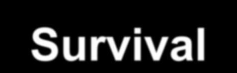 Survival Median survival (stage IV) 7 to 8 mos, 5% 5-yr survival MC