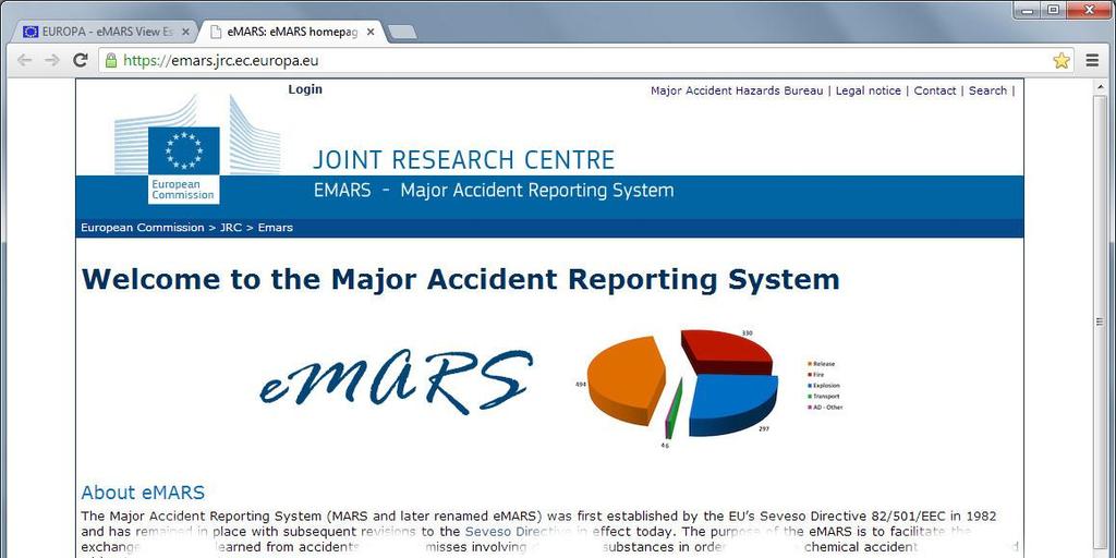 eu EC-JRC MAHB - Major Accidents