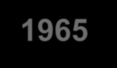 1965 First Xenograft Valve