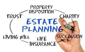 5 How To Make AF Part of Your Estate Plan Even though planning your estate isn t a fun job, it s necessary so that you can efficiently take care of those you leave behind.