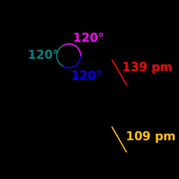 Benzene, bp 80 o C, density 0.