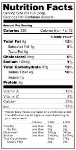 NUTRITION LABEL - Serving Size - Total Fat - Saturated fat - Unsaturated fat - Trans fat - Sodium - <140 mg per serving is considered a low sodium option PULMONARY GENERAL NUTRITION GUIDELINES 1.
