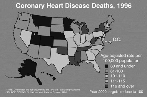 Coronary Artery Mortality Risk of Death from CHD CDC, 2000 Coronary Heart Disease (CHD) Risk Factor Categories Involves degenerative changes in the intima of the larger