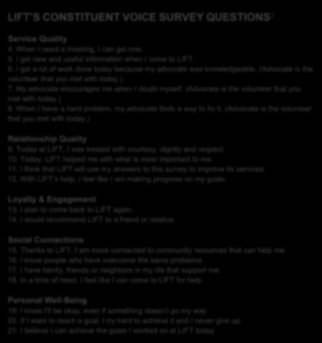 2 LIFT S CONSTITUENT VOICE SURVEY QUESTIONS 2 Service Quality 4. When I need a meeting, I can get one. 5. I get new and useful information when I come to LIFT. 6.
