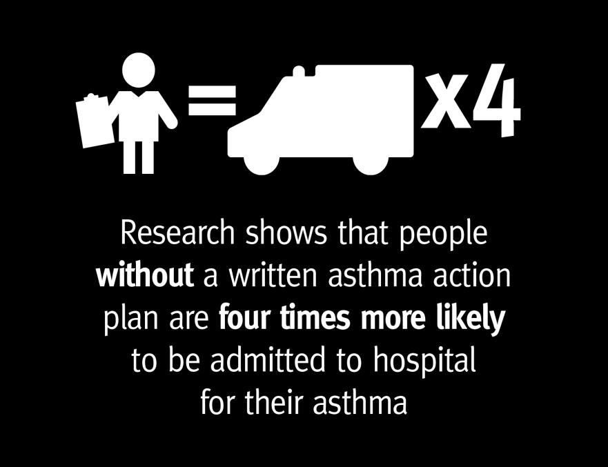 Asthma UK wants to see local NHS decisionmakers ensure every person with asthma has