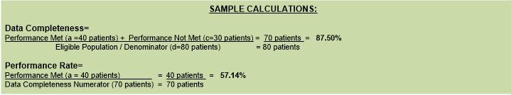 8. Denominator Population: a. Denominator Population is all Eligible Patients in the Denominator.