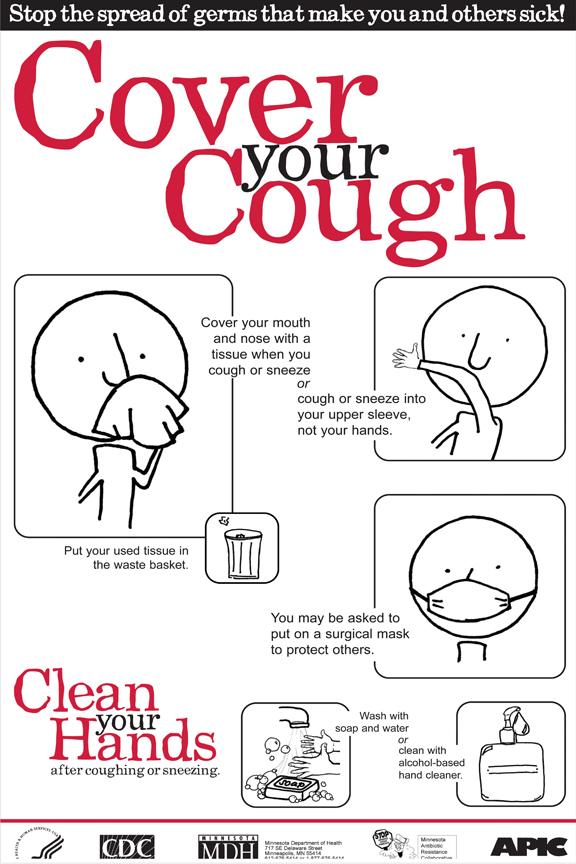 Coughing &