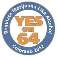 Amendment 64 NOT LATER THAN JULY 1, 2014, THE GENERAL ASSEMBLY SHALL ENACT LEGISLATION GOVERNING THE CULTIVATION, PROCESSING AND SALE OF INDUSTRIAL HEMP INDUSTRIAL HEMP MEANS THE PLANT