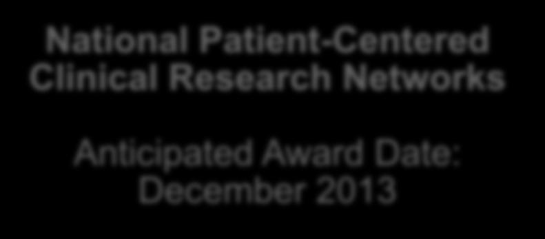 patient-centered outcomes research rapidly, efficiently, and consistently over time.