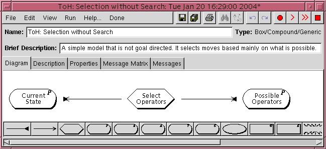Selection Without Search Selection Without Search At each stage in the solution process: enumerate the possible moves; evaluate those moves with respect to local information; select the move with the