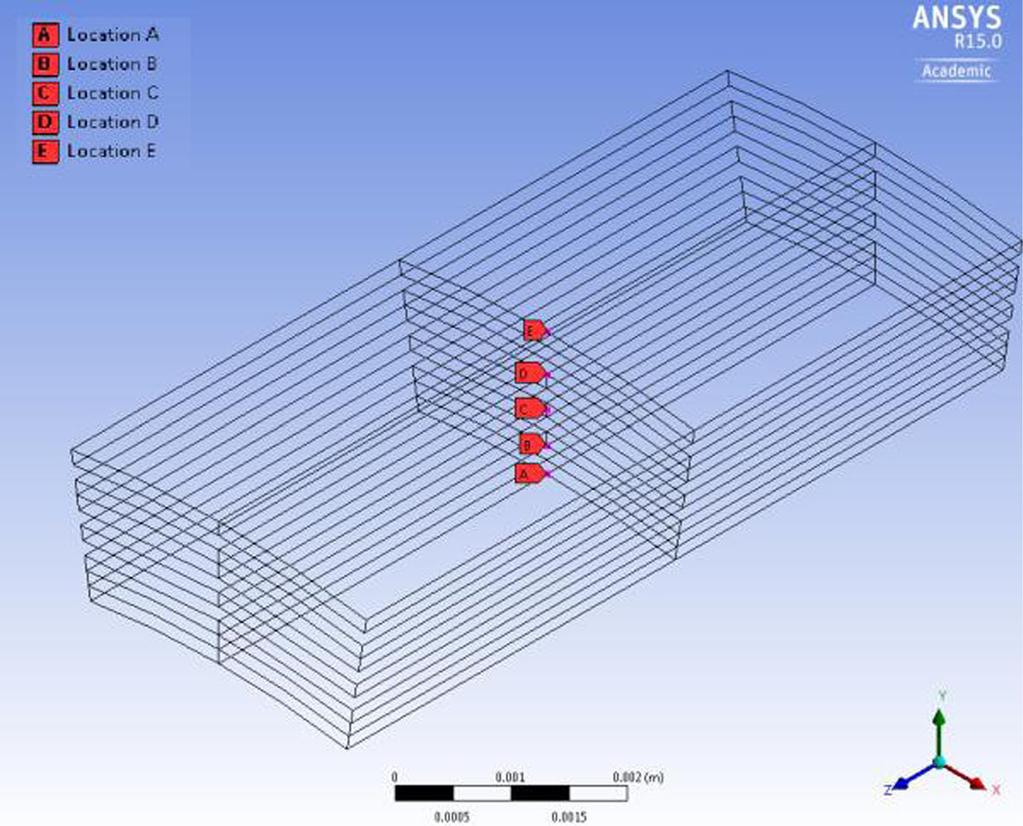 Investigation of material modeling in aneurysm initiation 181 Fig. 3 Locations of monitoring points through the vessel thickness meshes through the vessel.