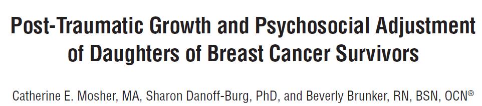 N=30 women with a mother who had been diagnosed w/breast cancer; N=16 controls (no maternal breast cancer history) Psychosocial health similar between the daughters with and without a maternal breast