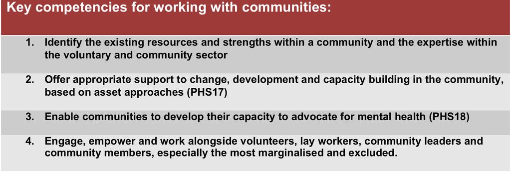 4. Public Mental Health leadership and workforce development framework. Ambition 3: https://www.gov.