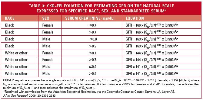 CKD-EPI Formula Chronic Kidney Disease Epidemiology Collaboration (CKD-EPI) Formula Developed in an effort to create a formula more accurate than the MDRD formula, especially when actual GFR is