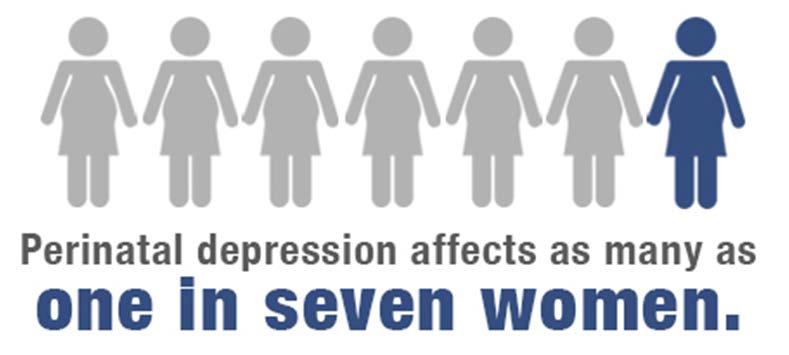 Perinatal depression is the most common complication of pregnancy