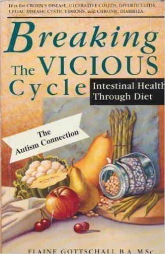 Flaws in the SC Diet Knowledge of the role of the gut bacteria and the health of the intestines was unknown when the book was written Little knowledge about fermented food,