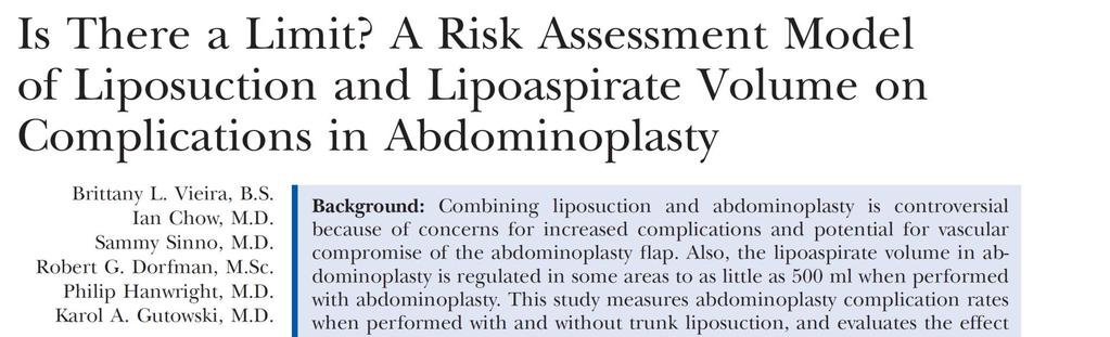 TOPS Data: Liposuction + Abdominoplasty 2018 11,191 patients 9638 (86%) abdominoplasty + truncal lipo 11% Complications 1553 (14%)