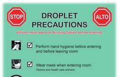 Hand hygiene Patients/Residents use mask