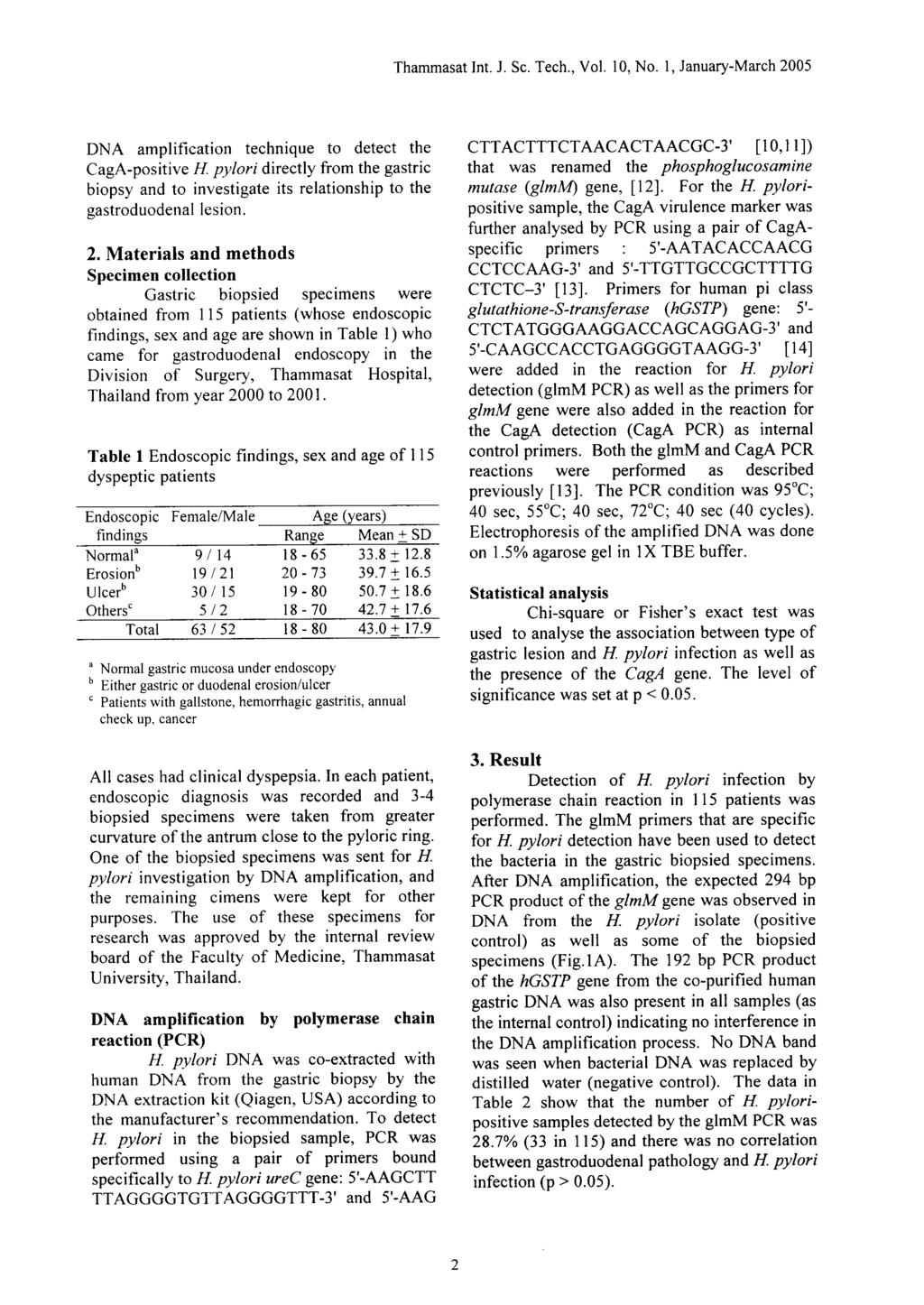 Thammasat Int. J. Sc. Tech., Vol. 10, No. l, January-March 2005 DNA amplification technique to detect the CagA-positive H.