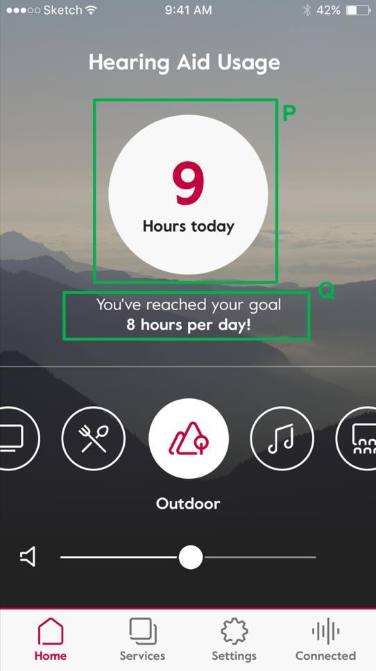 Figure 9 Home page - P: indication of daily usage when the goal is reached Q: daily usage goal reached message The app also stores, in security way, the information about how the user interacts with