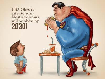 Obesity in USA designed