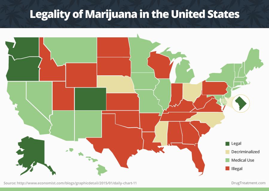 Marijuana and the Legal System Marijuana use is illegal in a majority of the United States as well as other countries around