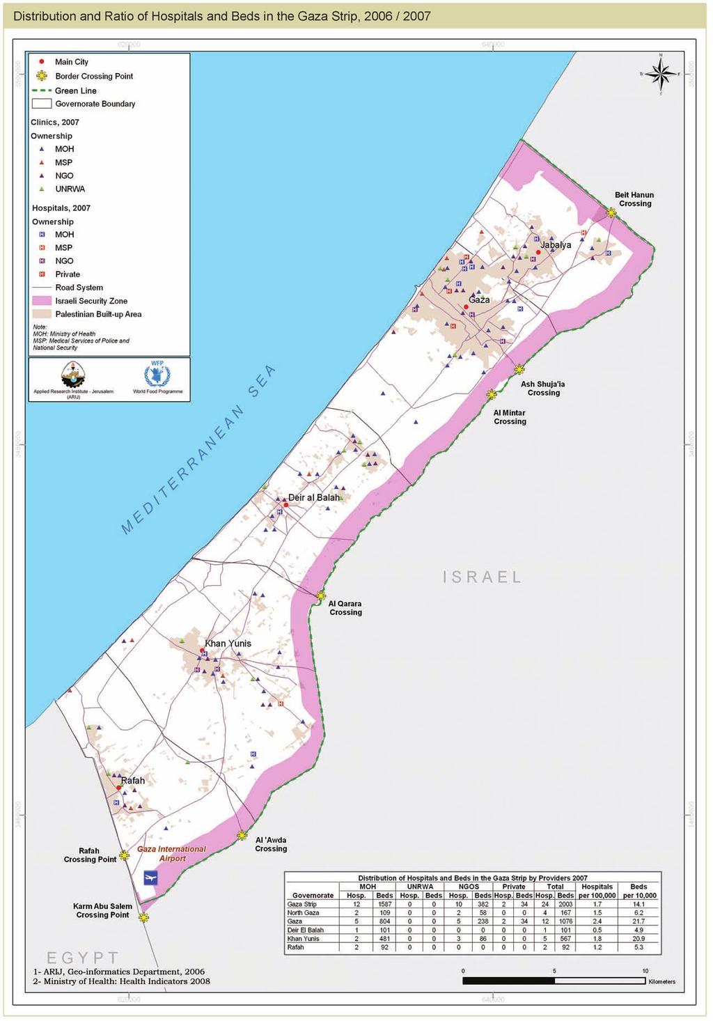 Distribution and Ration of Hospitals and Beds in the Gaza Strip,