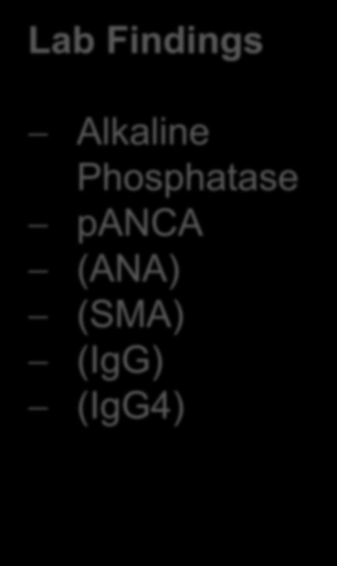 Lab Findings Alkaline
