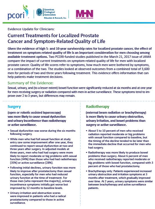PCORI-funded research on Current Treatments for